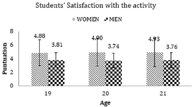 biomedres-openaccess-journal-bjstr
