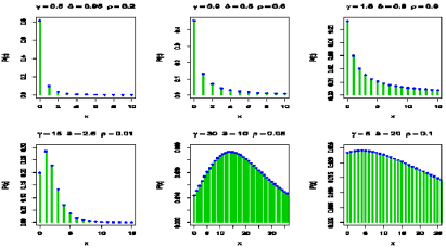 biomedres-openaccess-journal-bjstr
