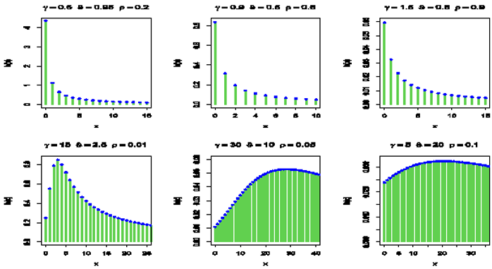 biomedres-openaccess-journal-bjstr