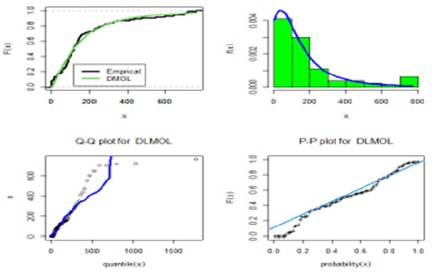 biomedres-openaccess-journal-bjstr