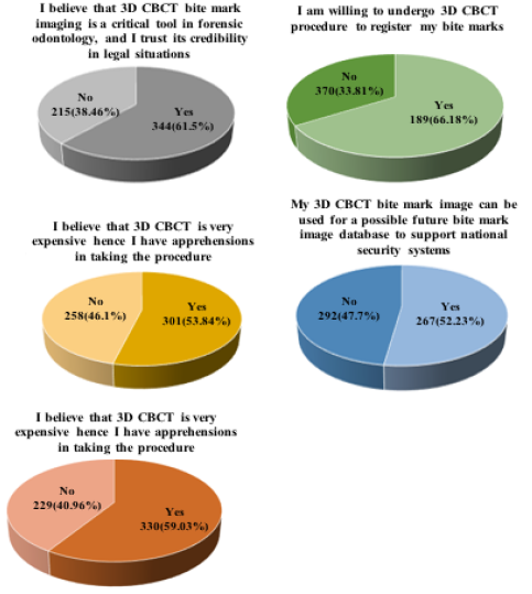 biomedres-openaccess-journal-bjstr