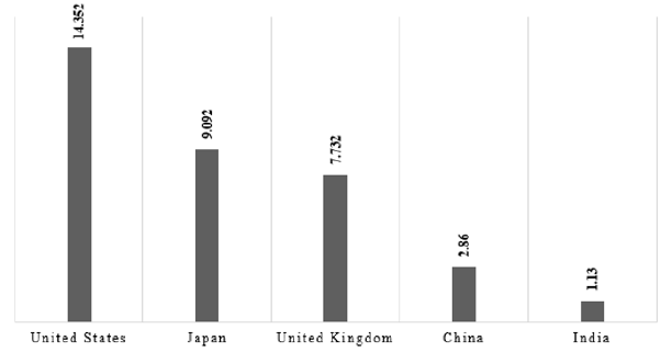biomedres-openaccess-journal-bjstr
