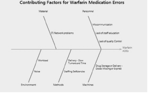 biomedres-openaccess-journal-bjstr