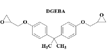 biomedres-openaccess-journal-bjstr