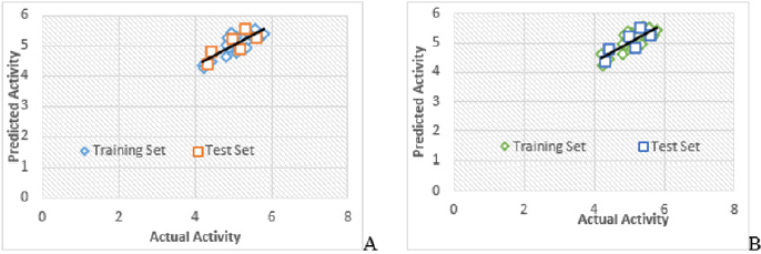 biomedres-openaccess-journal-bjstr