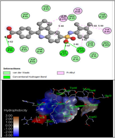 biomedres-openaccess-journal-bjstr