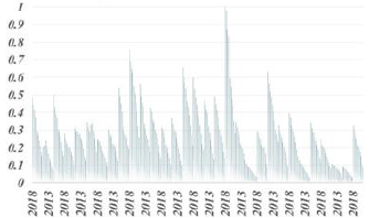 biomedres-openaccess-journal-bjstr
