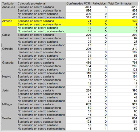 biomedres-openaccess-journal-bjstr