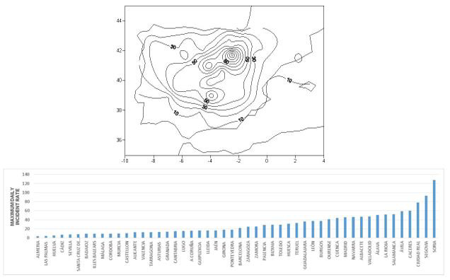 biomedres-openaccess-journal-bjstr