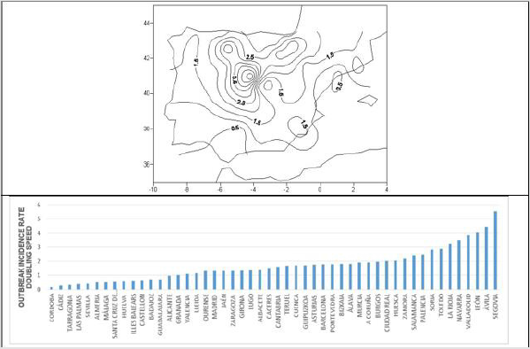 biomedres-openaccess-journal-bjstr