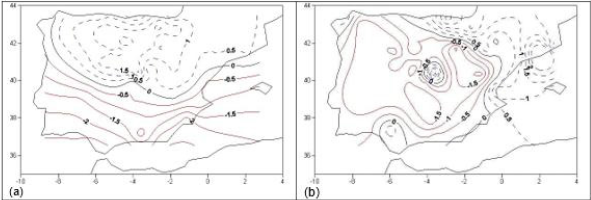 biomedres-openaccess-journal-bjstr