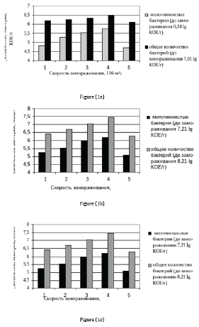 biomedres-openaccess-journal-bjstr