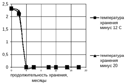 biomedres-openaccess-journal-bjstr