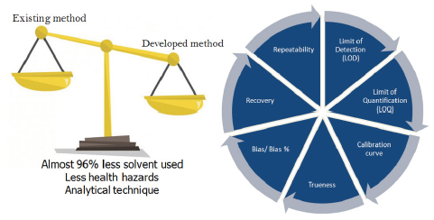 biomedres-openaccess-journal-bjstr