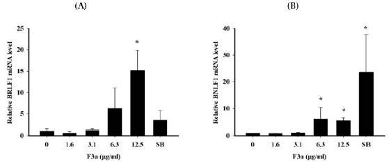 biomedres-openaccess-journal-bjstr