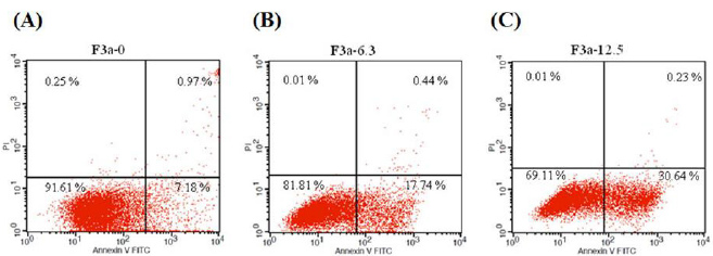 biomedres-openaccess-journal-bjstr