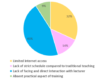 biomedres-openaccess-journal-bjstr