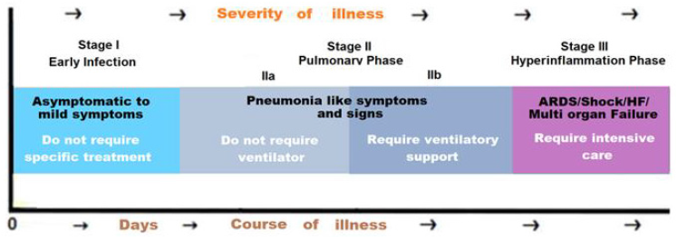 biomedres-openaccess-journal-bjstr