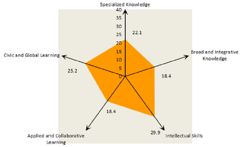 biomedres-openaccess-journal-bjstr