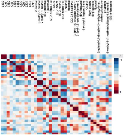 biomedres-openaccess-journal-bjstr