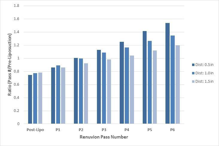 biomedres-openaccess-journal-bjstr