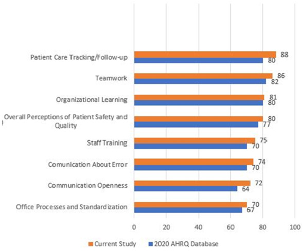 biomedres-openaccess-journal-bjstr