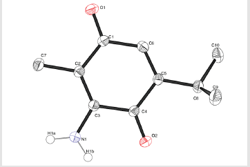 biomedres-openaccess-journal-bjstr