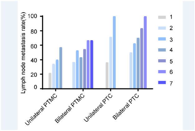 biomedres-openaccess-journal-bjstr