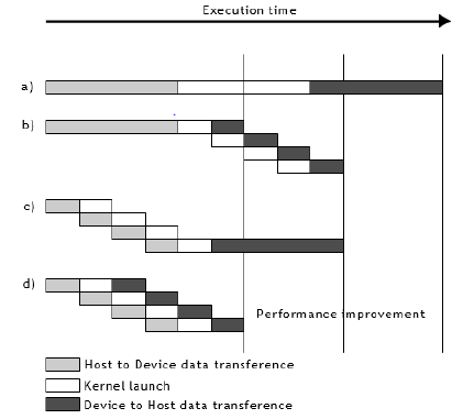 biomedres-openaccess-journal-bjstr