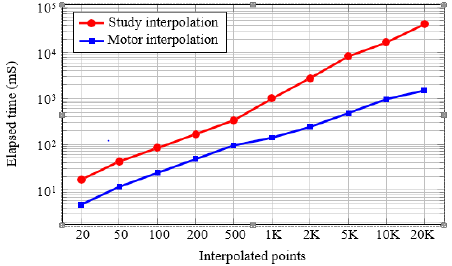 biomedres-openaccess-journal-bjstr