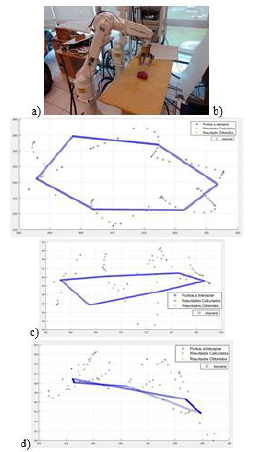 biomedres-openaccess-journal-bjstr