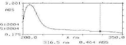 biomedres-openaccess-journal-bjstr