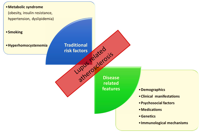 biomedres-openaccess-journal-bjstr