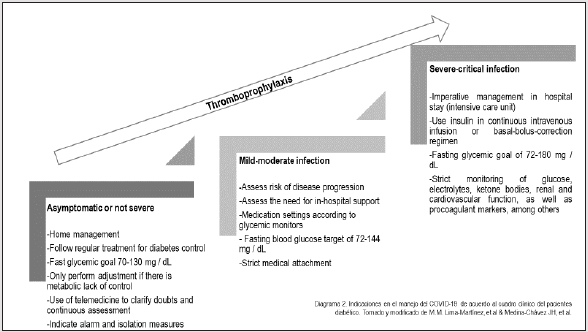 biomedres-openaccess-journal-bjstr