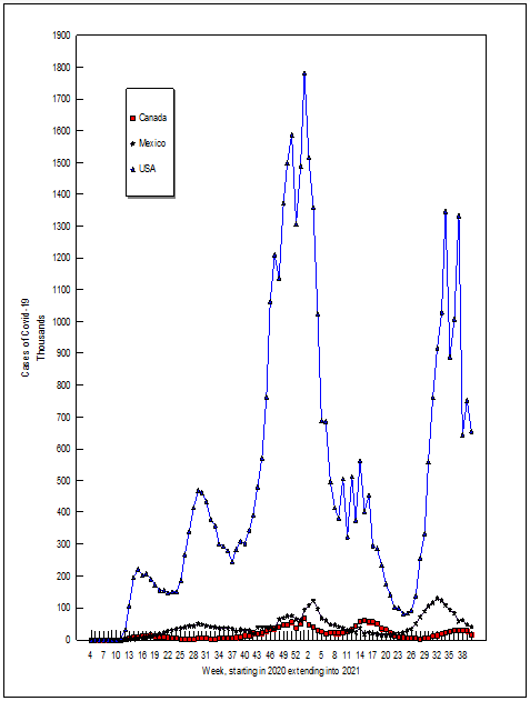 biomedres-openaccess-journal-bjstr