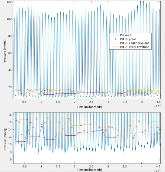 biomedres-openaccess-journal-bjstr
