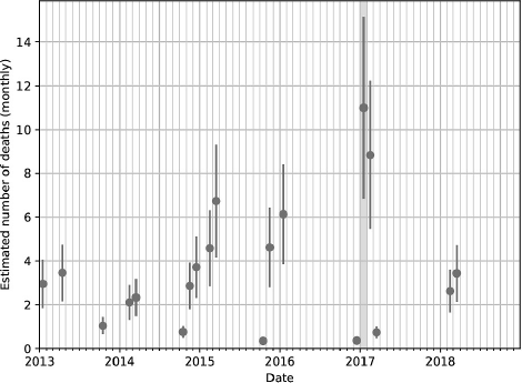 biomedres-openaccess-journal-bjstr
