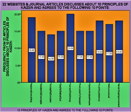 biomedres-openaccess-journal-bjstr