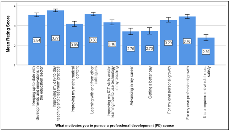 biomedres-openaccess-journal-bjstr