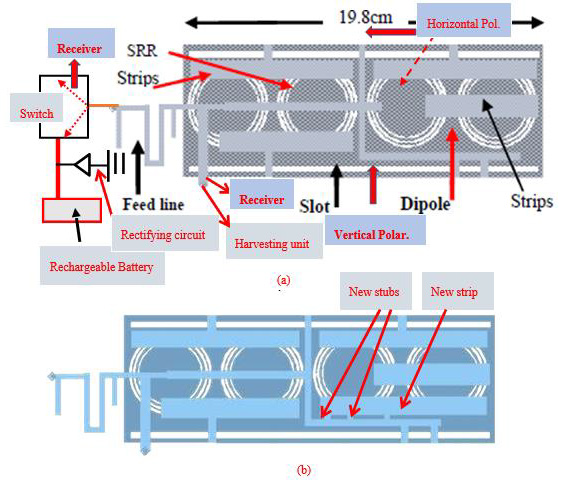 biomedres-openaccess-journal-bjstr