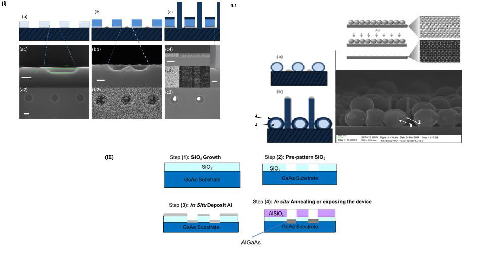 biomedres-openaccess-journal-bjstr