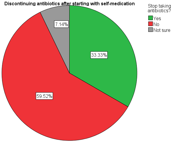 biomedres-openaccess-journal-bjstr