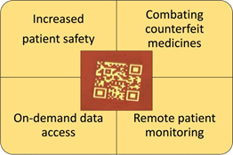 biomedres-openaccess-journal-bjstr