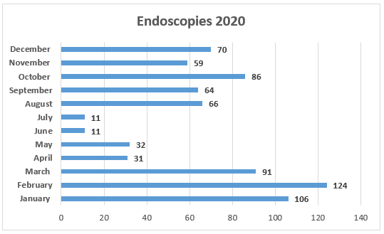 biomedres-openaccess-journal-bjstr