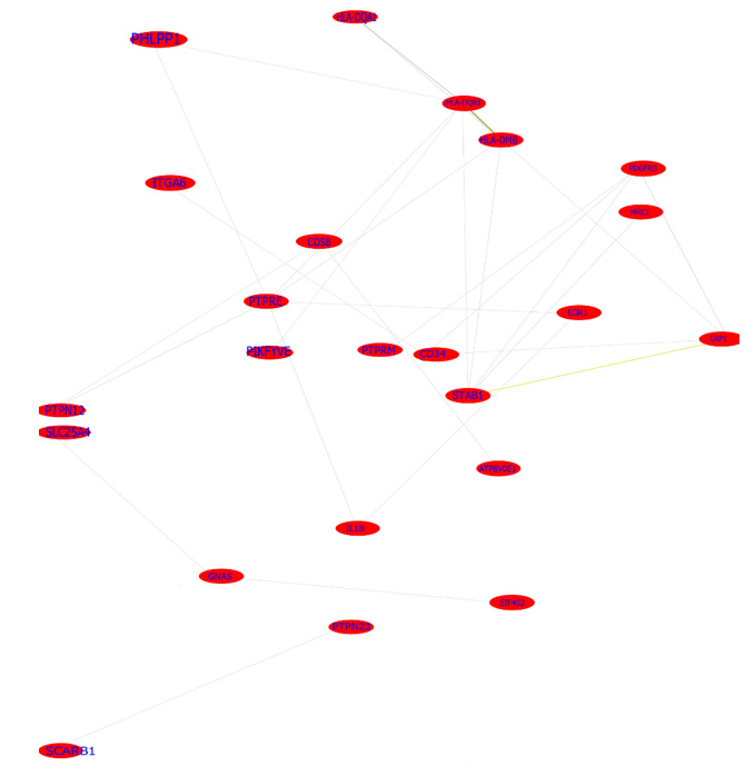 biomedres-openaccess-journal-bjstr