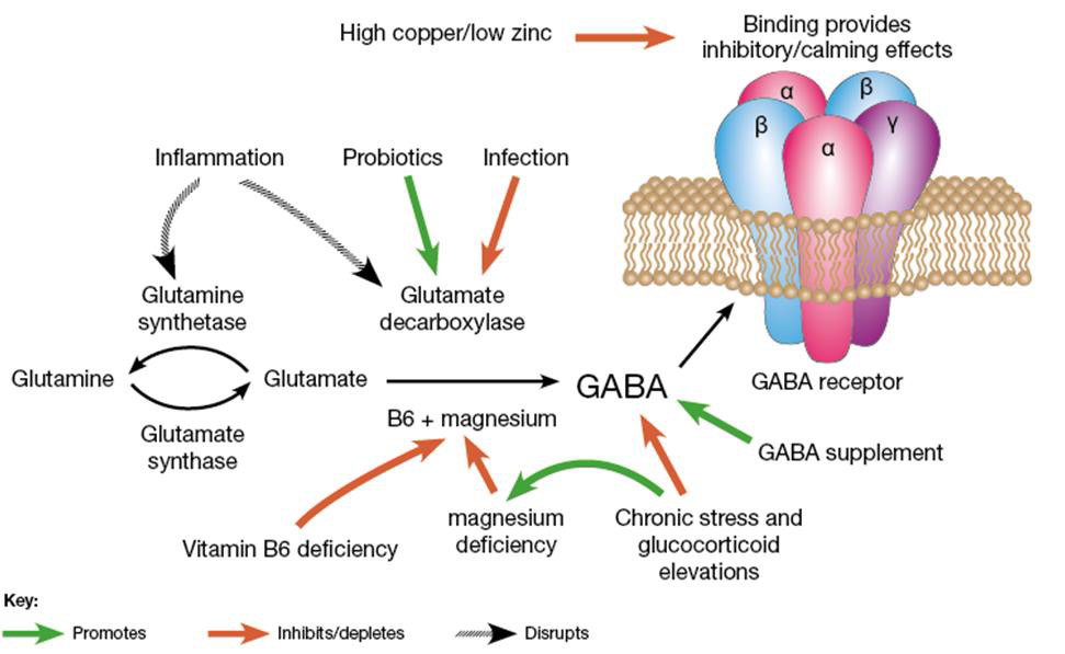 biomedres-openaccess-journal-bjstr