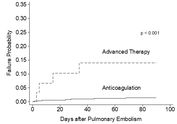 biomedres-openaccess-journal-bjstr