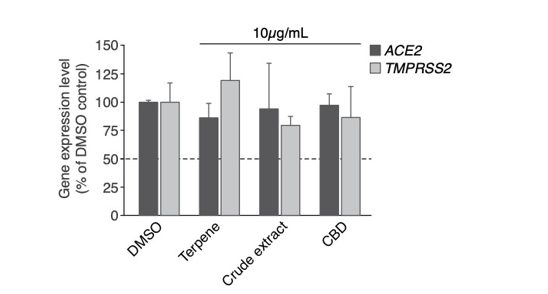 biomedres-openaccess-journal-bjstr