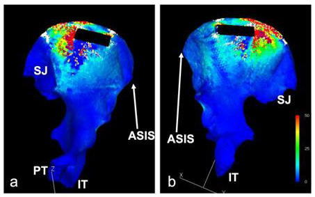 biomedres-openaccess-journal-bjstr