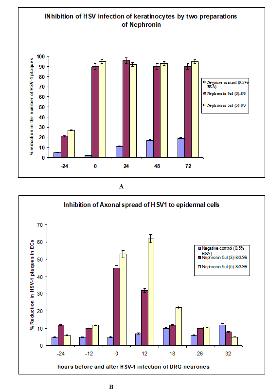 biomedres-openaccess-journal-bjstr